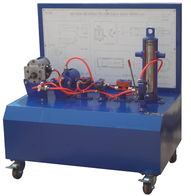 Mô hình hệ thống truyền động bằng thủy lực (Panel thủy lực)