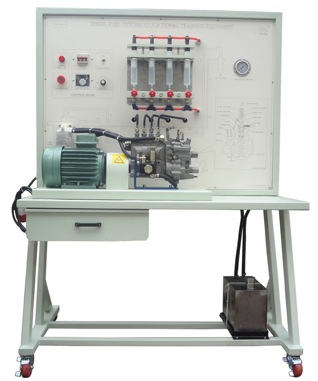 Mô hình hệ thống nhiên liệu động cơ diesel sử dụng bơm cao áp VE